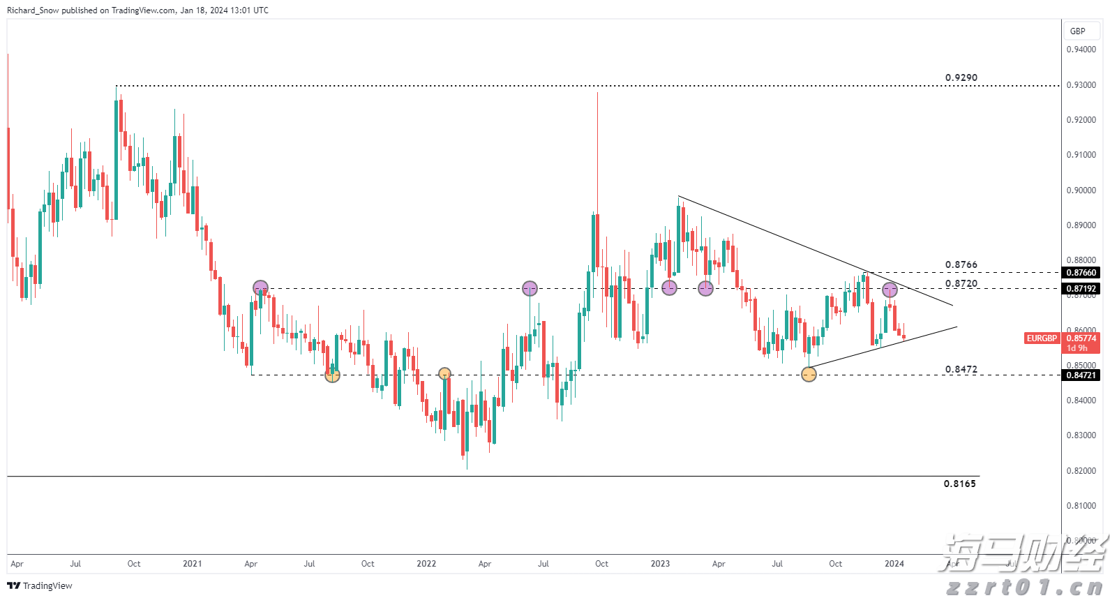 摩根士丹利展望：鲍威尔将在杰克逊霍尔“鹰派发声”，抵制市场降息预期
