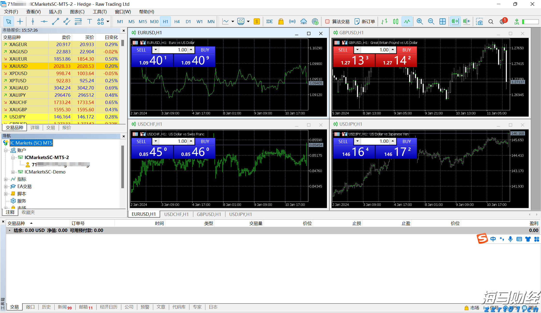摩根资管：业绩预期主导港股8月走势，美联储推迟降息利好风险资产