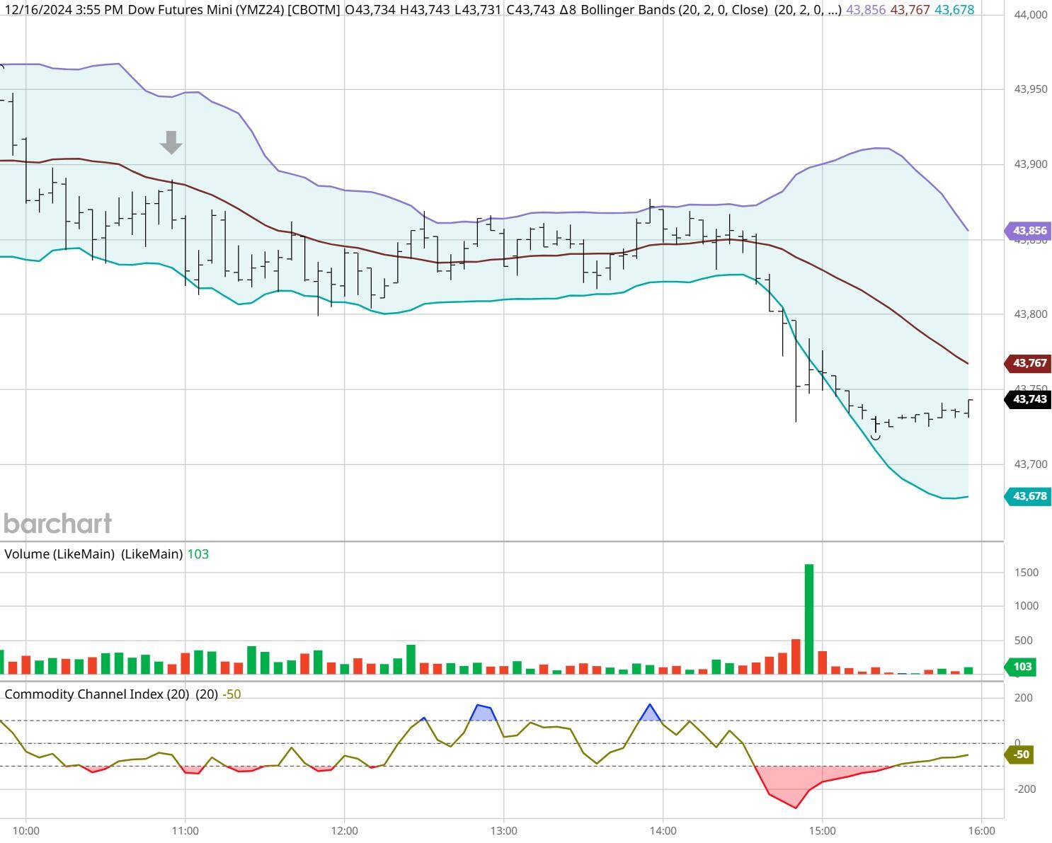 今年第17号台风将于18日生成！18日夜间至20日梅州南部有大到暴雨局部大暴雨